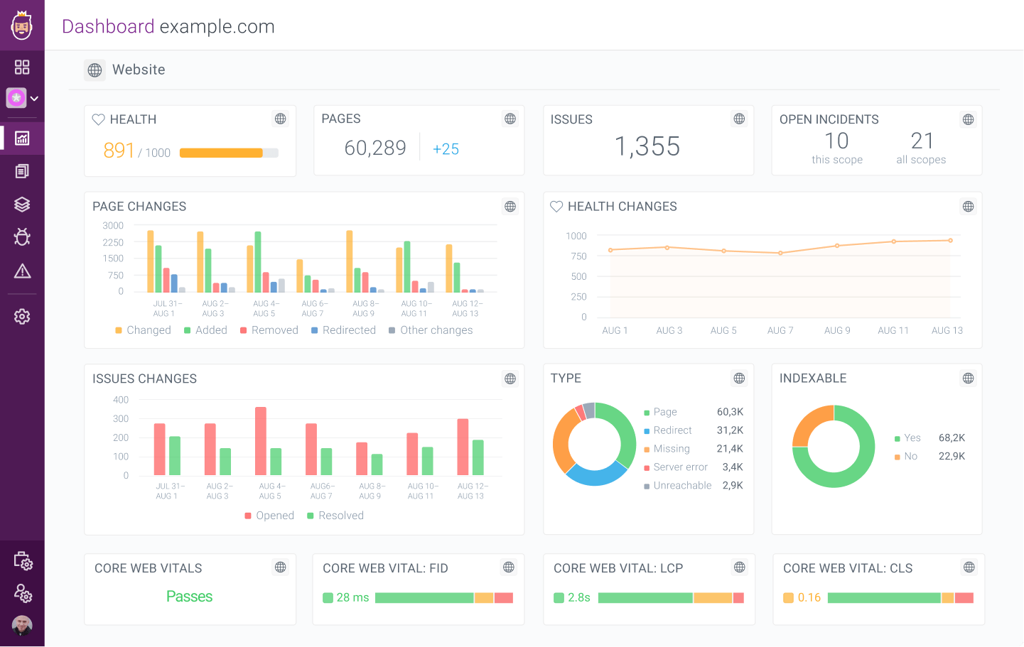 Real-time SEO Auditing & Monitoring Platform - Conductor Website Monitoring